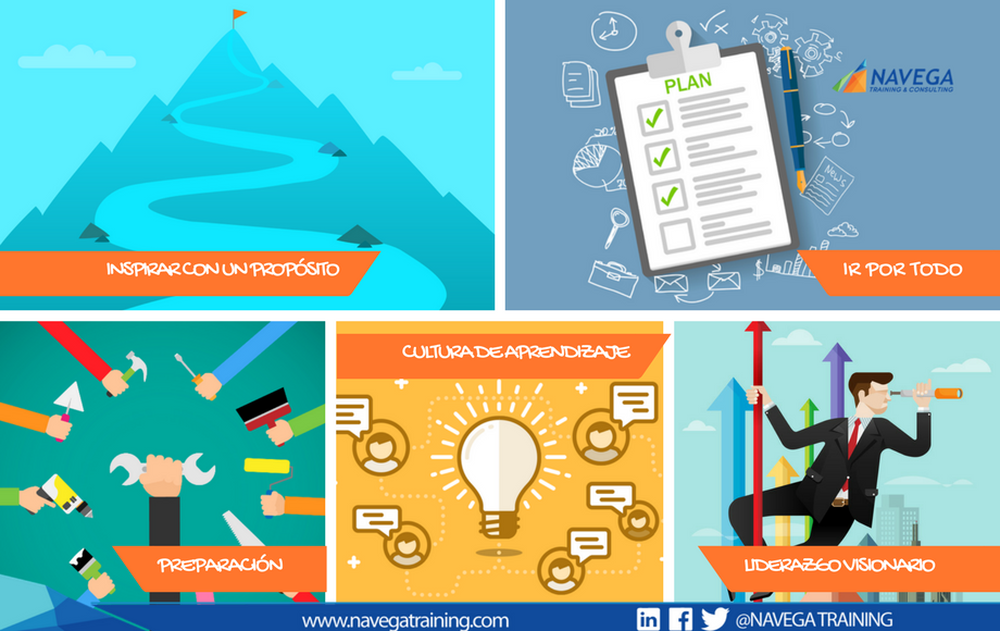 Artículo 1 Imagen 3 - Cambio